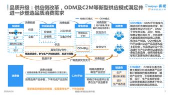 數據驅動決策 從易觀到199it，探索中國互聯網數據服務的演進與價值